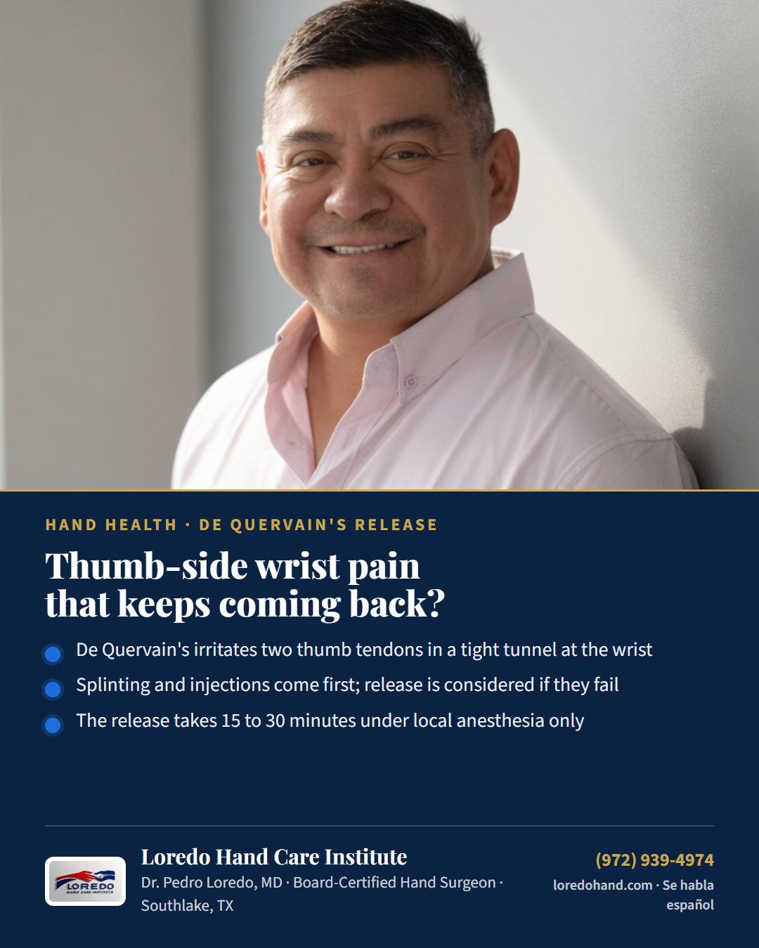 Thumb-side wrist pain that keeps coming back? Loredo Hand Care Institute patient education card