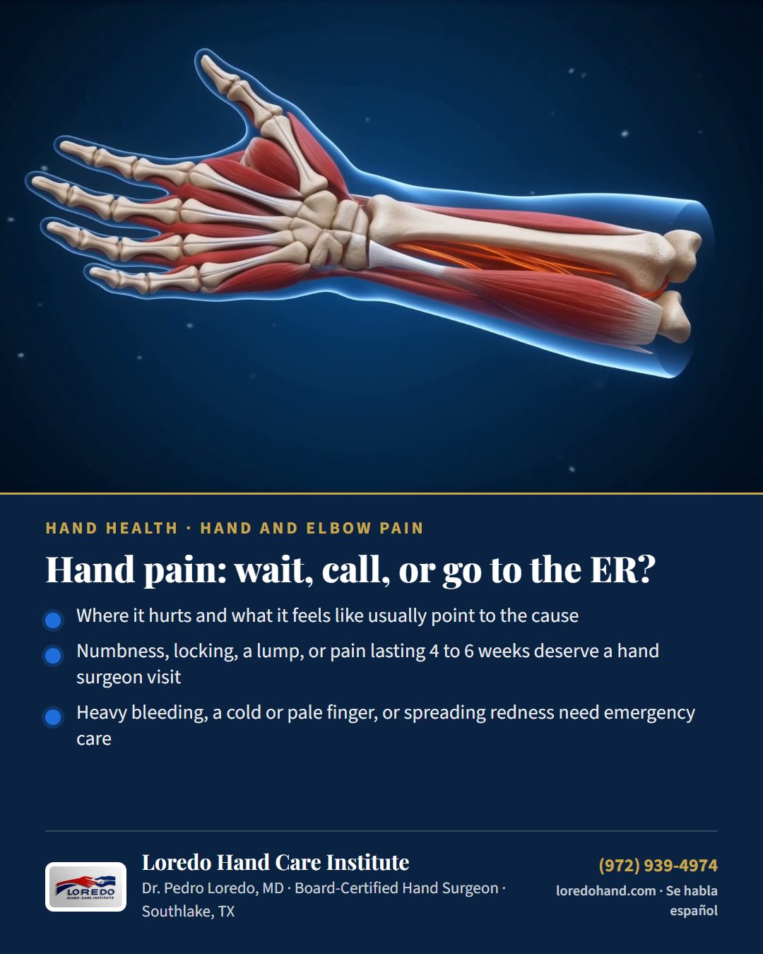 Hand pain: wait, call, or go to the ER? Loredo Hand Care Institute patient education card