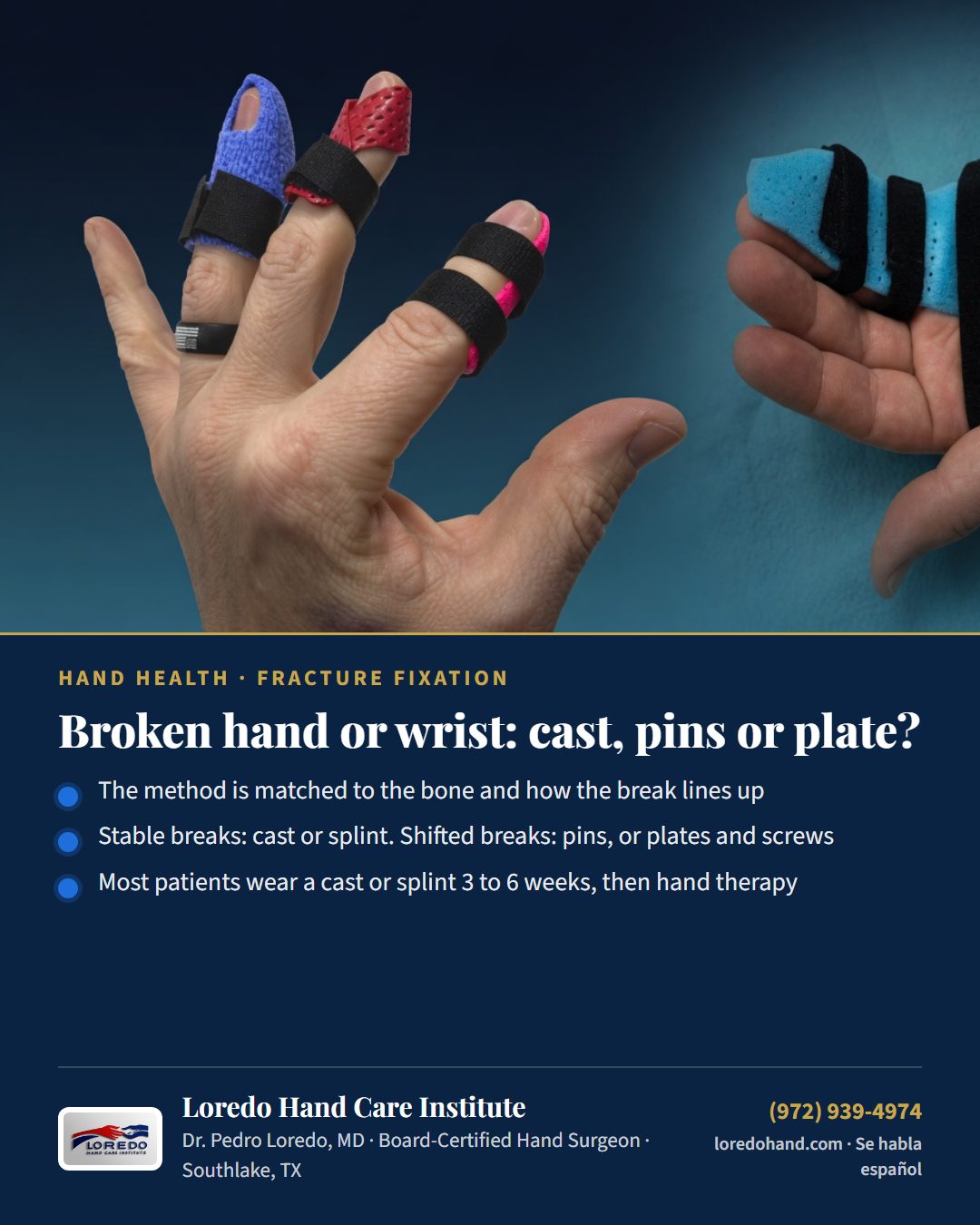 Broken hand or wrist: cast, pins or plate? Loredo Hand Care Institute patient education card