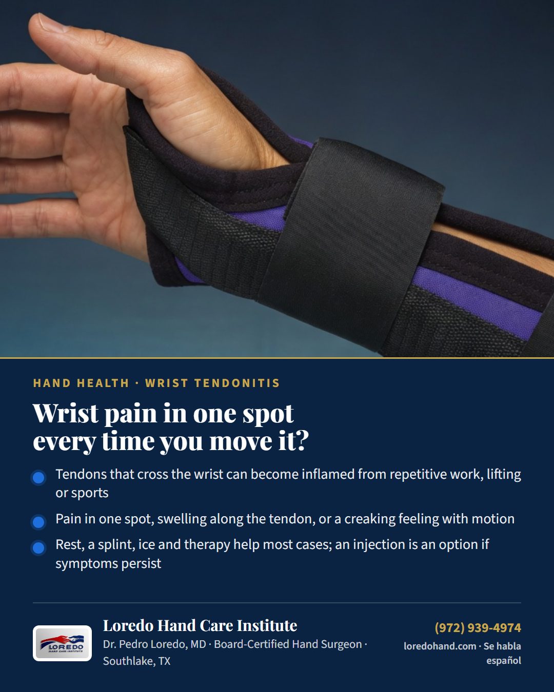 Wrist pain in one spot every time you move it? Loredo Hand Care Institute patient education card